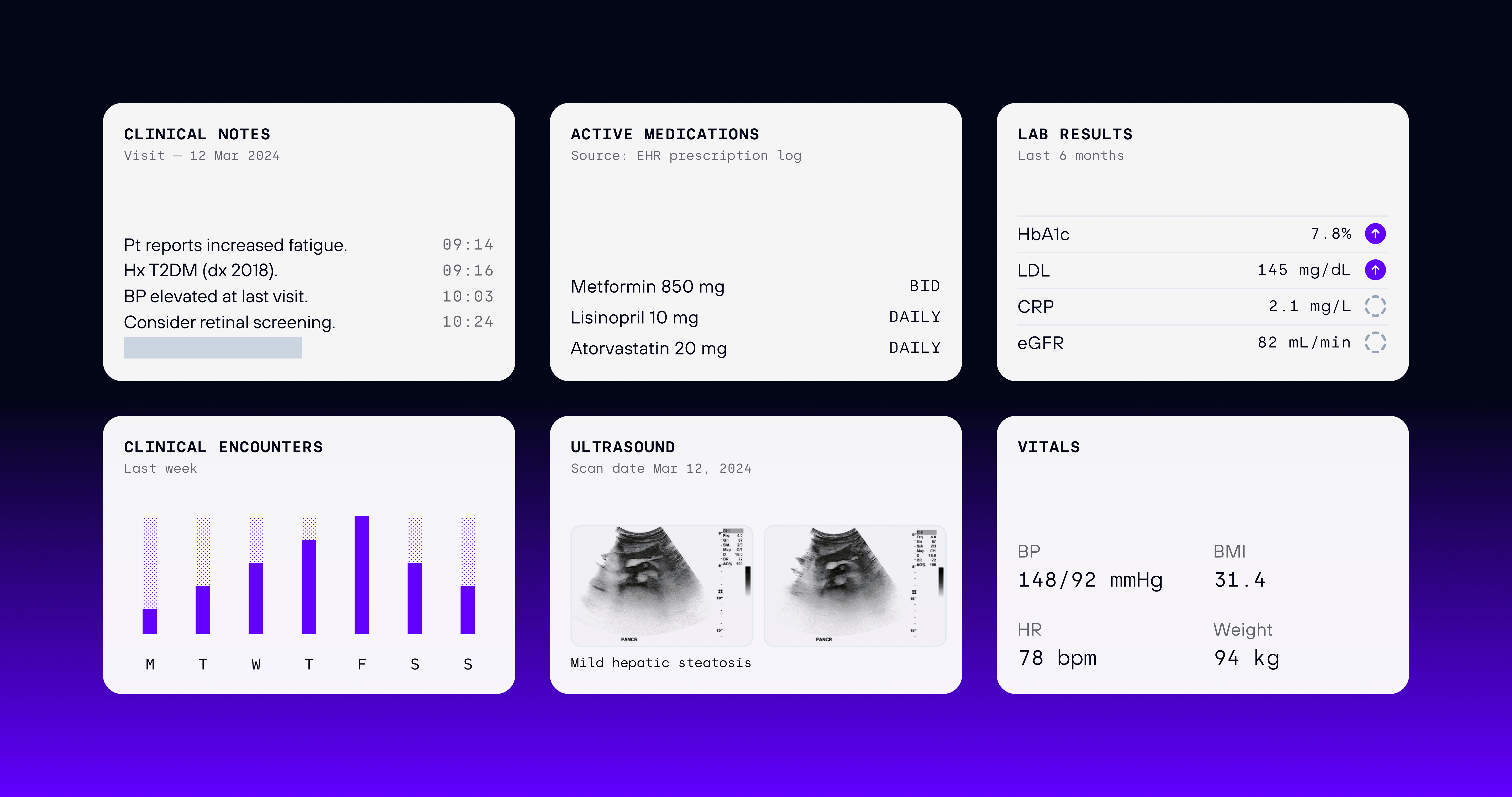 Sistema di card grafiche Aindo con gradienti, illustrazioni e messaggi del brand.
