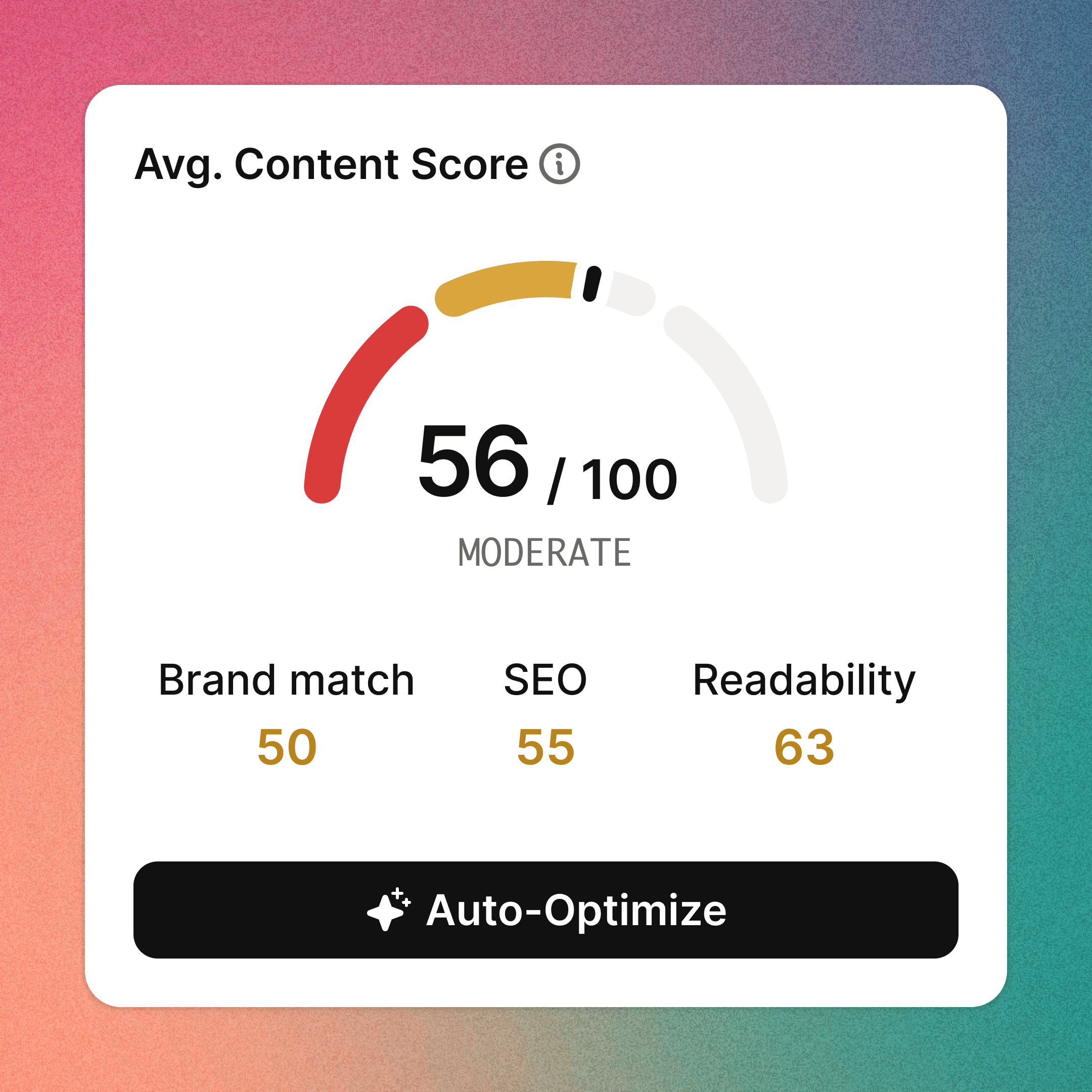 Pattern e moduli dell’interfaccia