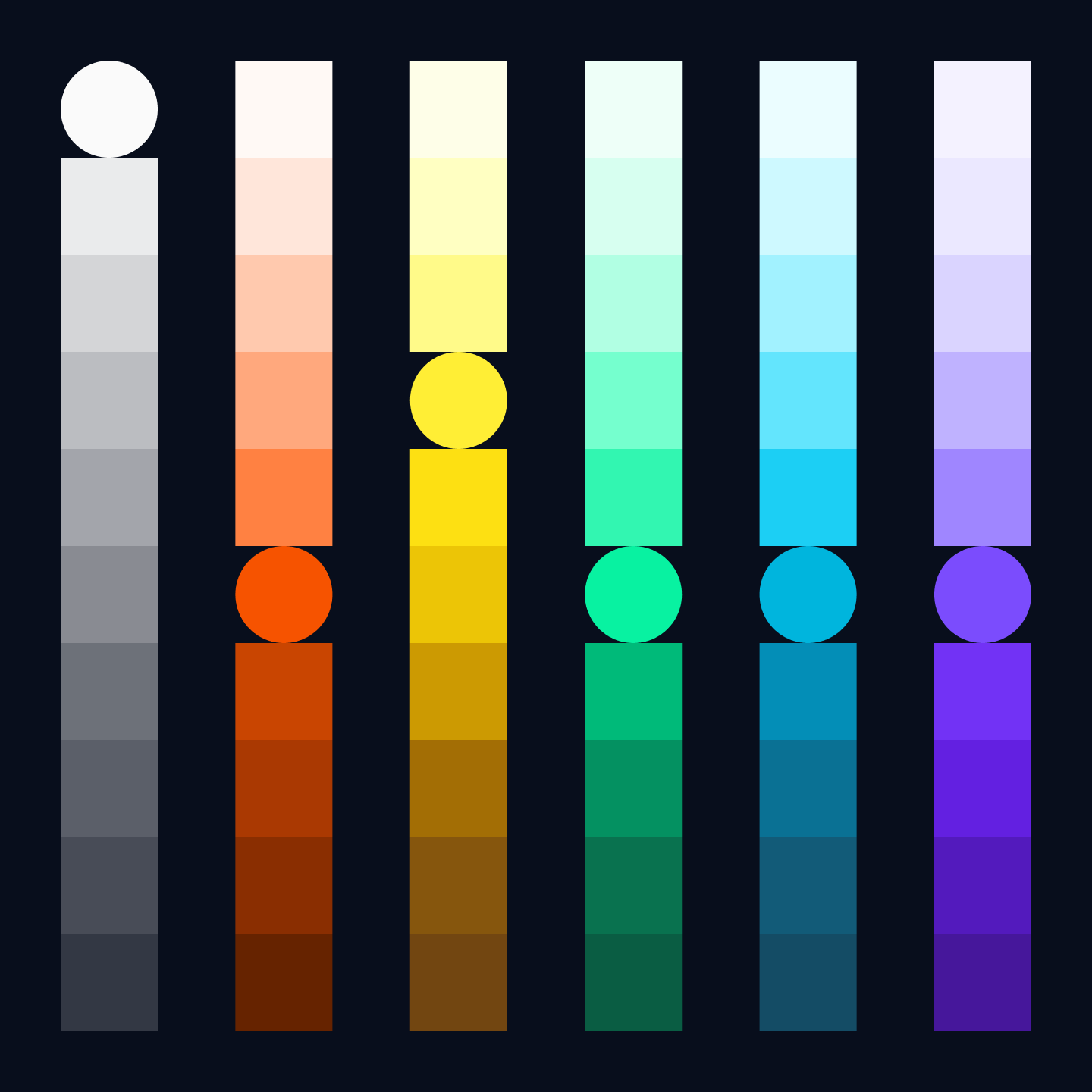 Palette di colori del brand