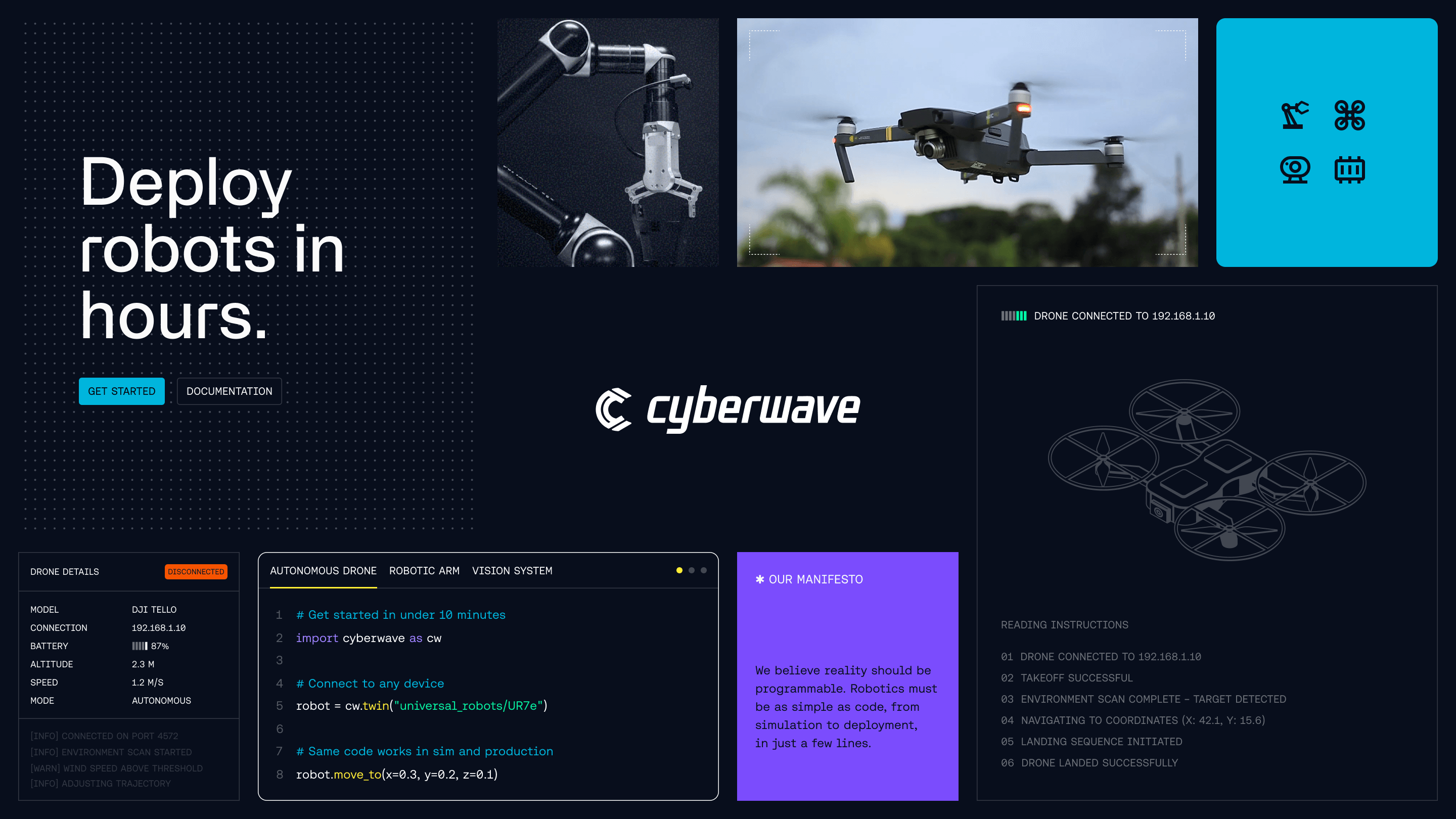 Elements of the Cyberwave website on a dark ground: the headline “Deploy robots in hours”, images of a robotic arm and a drone, and interface screens with code and telemetry.