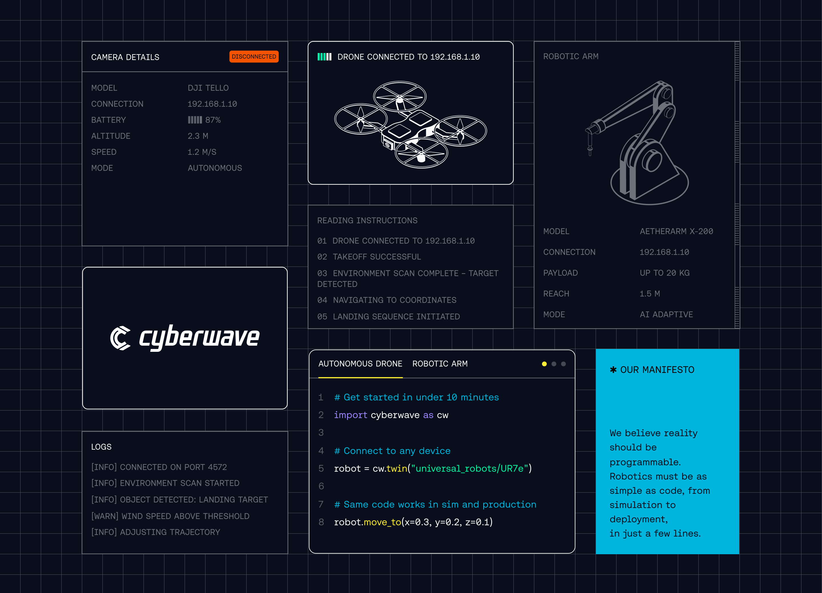 The platform for orchestrating AI-powered robots