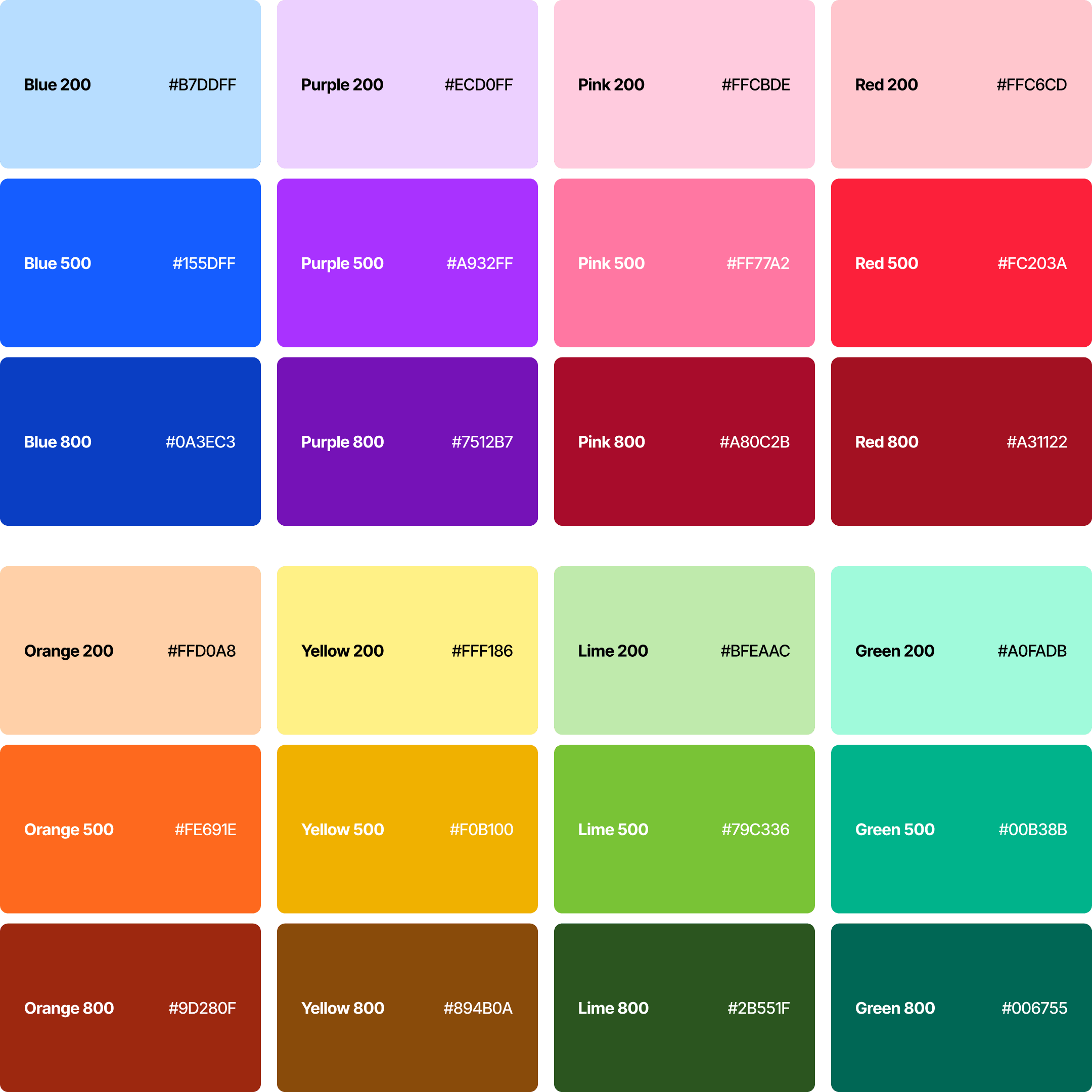 Palette colori del sistema visivo Refactoring.
