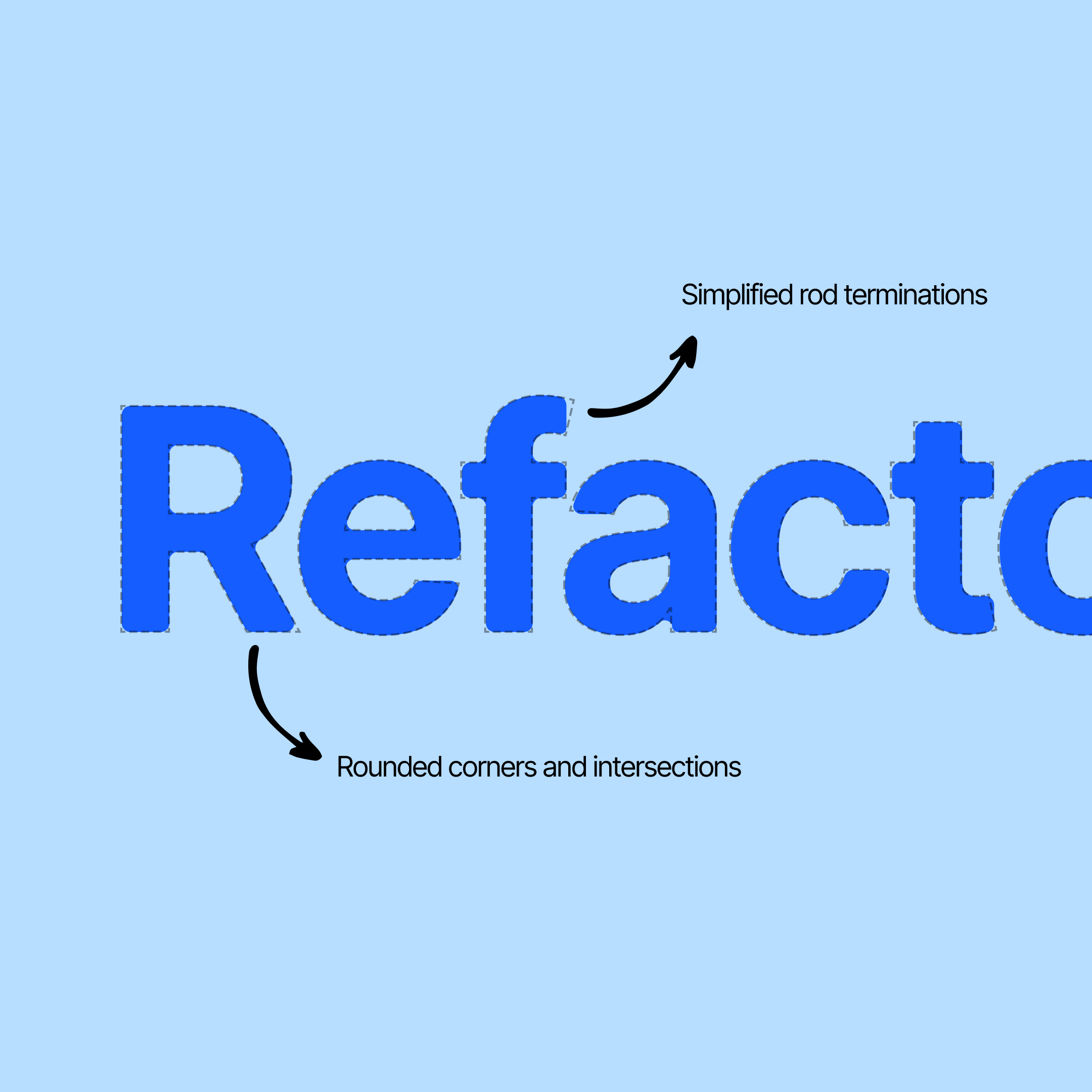 Logo e tipografia del brand Refactoring.